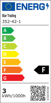 Ljuskälla E14 LED Filament Päron Klar 2,5W