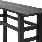 Riber Konsolbord, Svart