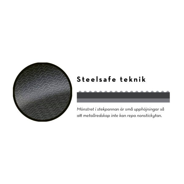Markus Aujalay Stekpanna Steelsafe 24cm - Azalea Home